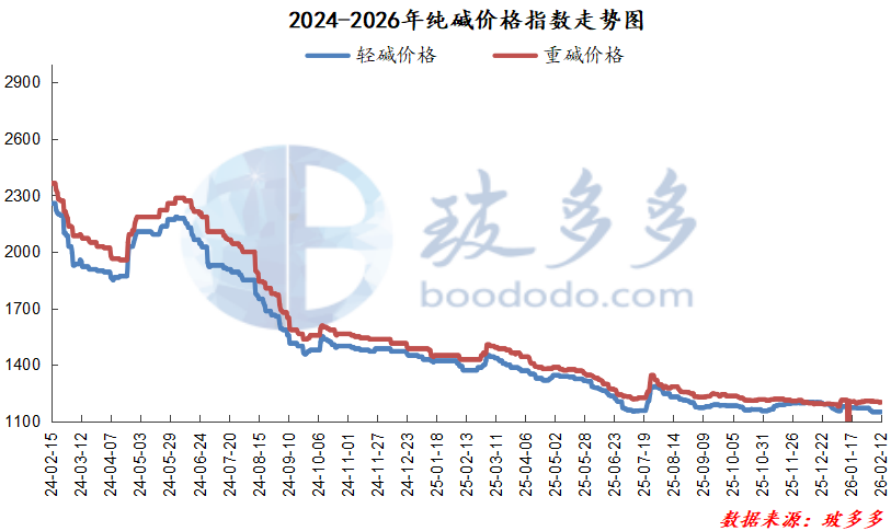 1772042883615609.png caddddd0de9e47835bb4cdf5fd248b05.png