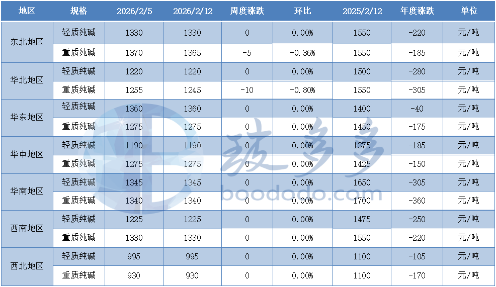 1772042899779022.png 6d75de0f6ba3fe18a6785f2564e2970b.png