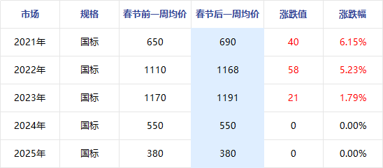 1772277133981172.png fef577a83926ea7b9c6fae15c92d0916.png