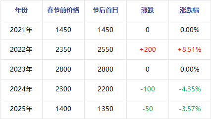 1772277559385562.png 1e19a68661cc3591296b908d018584eb.png