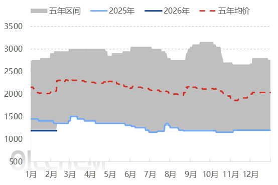 1772277567869832.png a38514792f68d1a344eaa1b19754b87b.png