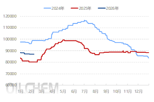 1772277602943706.png b5726a31f506b8f7878768b13bb10e2f.png