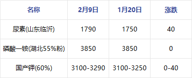 1772277783245102.png c4ae7d09389661b66fd7caa4c6b385a0.png