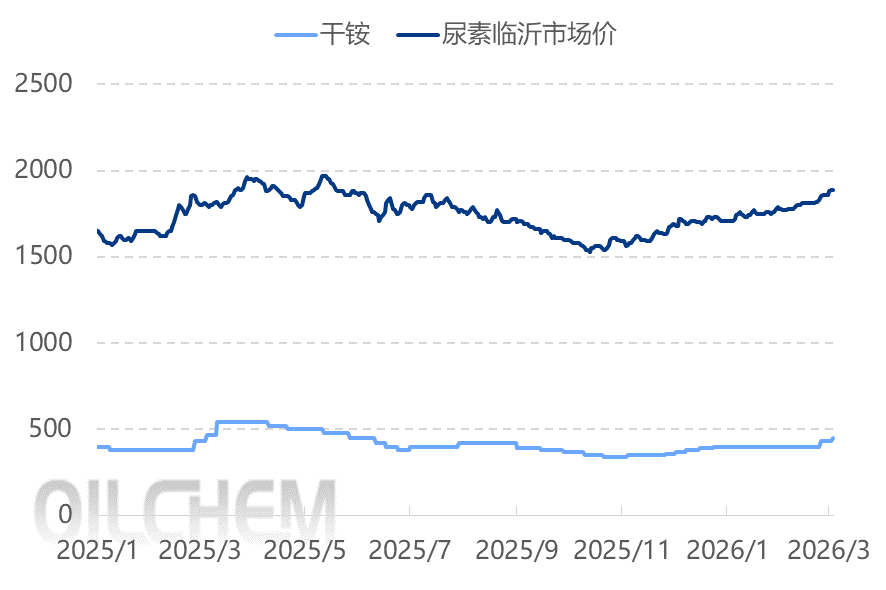 1774292843965098.png image.png