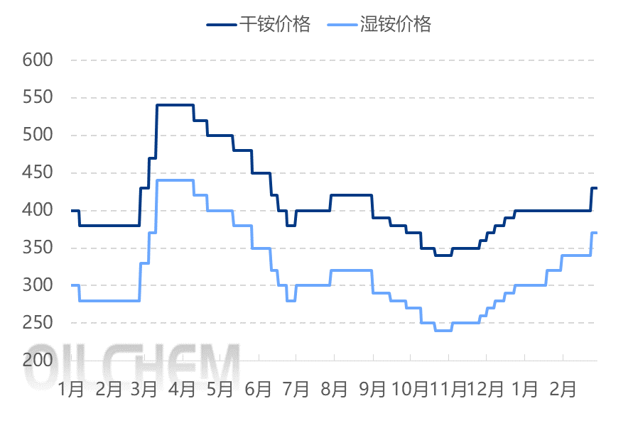 1774292929321014.png f1b089f9550ab7c2cf2b2aa479d81db2.png