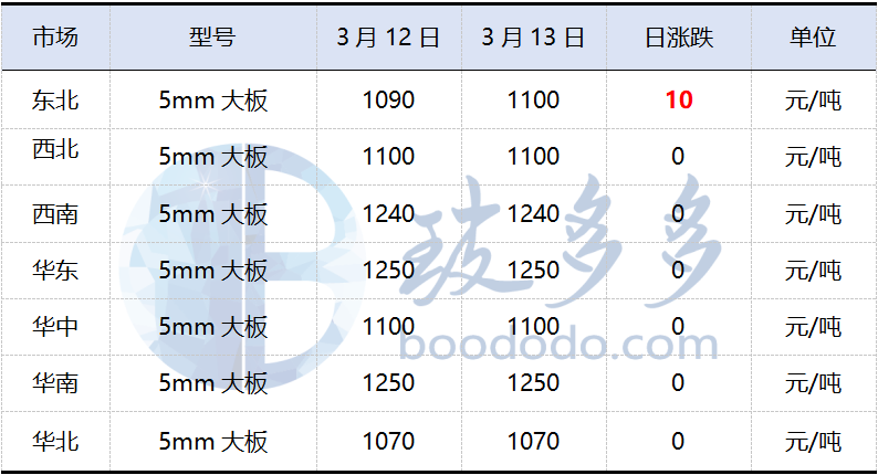 1774293666912244.png image.png