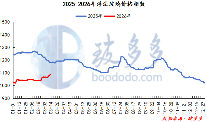 1774293672181810.png image.png