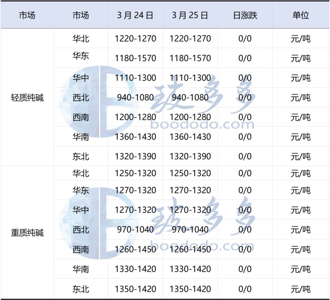 1774536691569426.png 94e5c496c21e6efb67af548975d9a407.png