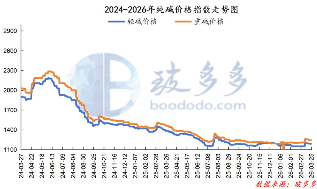 1774536699904454.png image.png