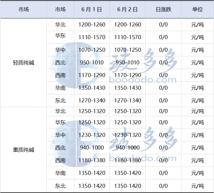 1780475641129554.png image.png