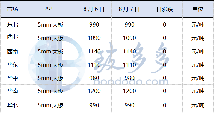 1786129072257665.png image.png